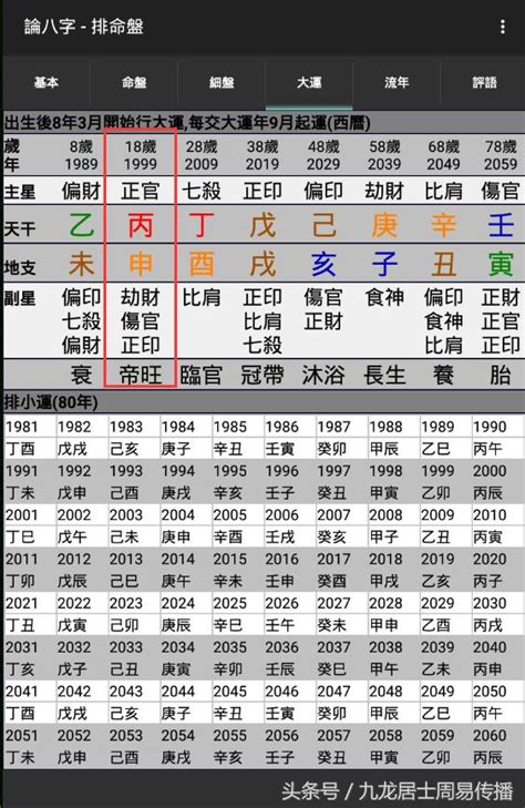 生天延數字組合